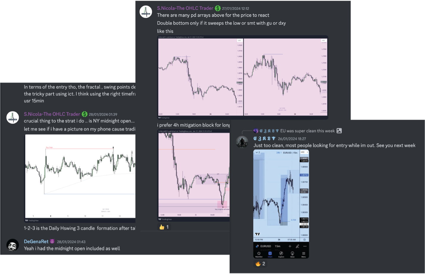 discord server of Funded Engineer Prop Trading Firm